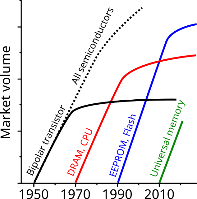 M:\PAPER\WRITING\Nature\Figures_for_Nature\final_figures\flash-eng_2.JPG